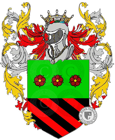 Wappen der Familie tiberi
