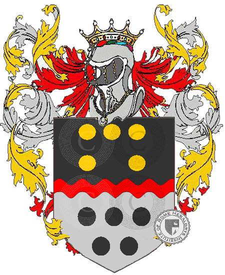 Coat of arms of family scaramella