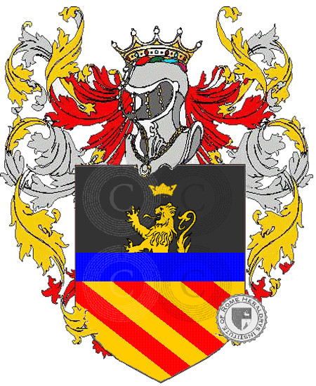 Wappen der Familie alliotta