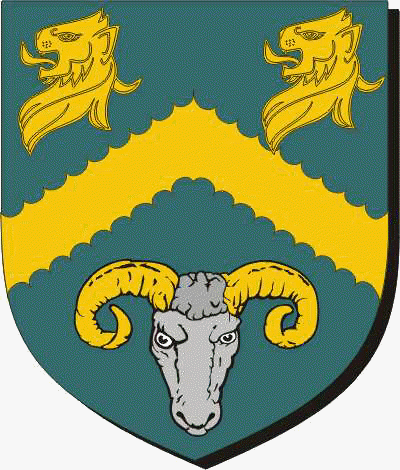 Coat of arms of family Ritchie