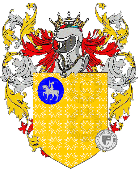 Wappen der Familie paparone