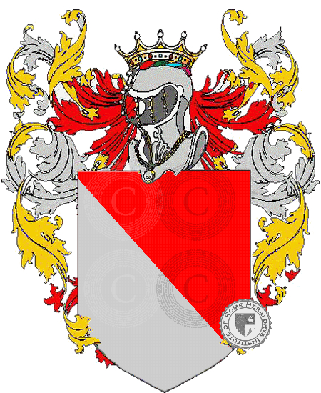 Wappen der Familie binda