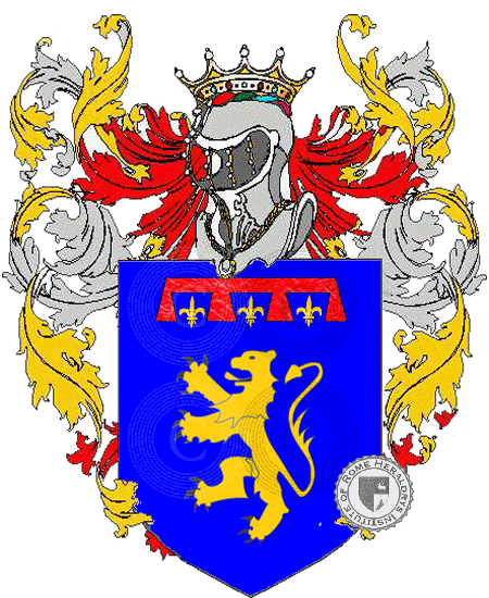 Wappen der Familie midolo