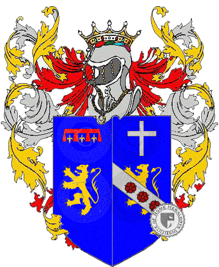 Wappen der Familie midolo del luca