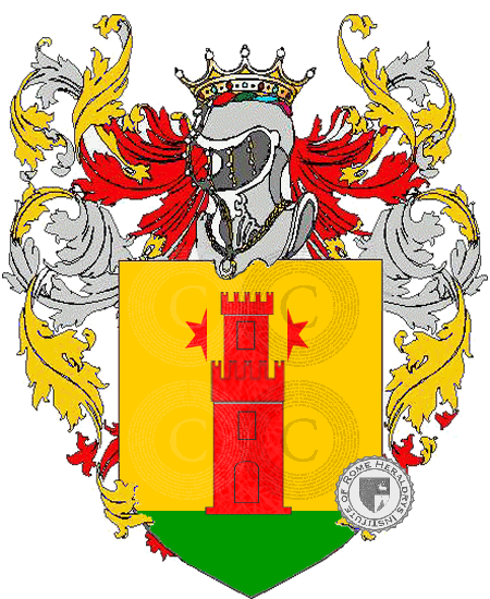 Coat of arms of family mameli