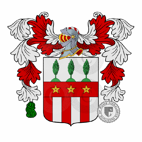 Coat of arms of family Nodari