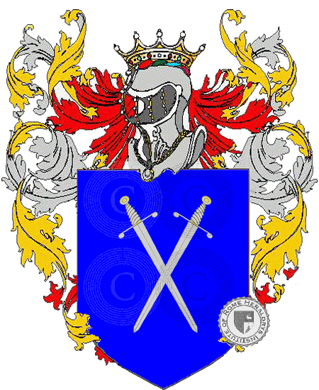 Escudo de la familia trojanosky