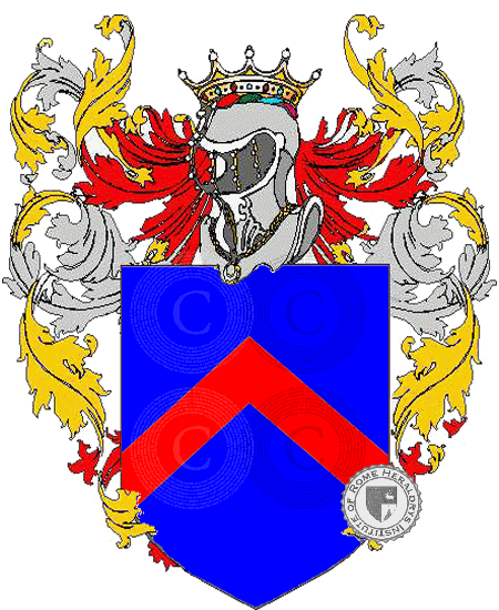 Coat of arms of family mirandola