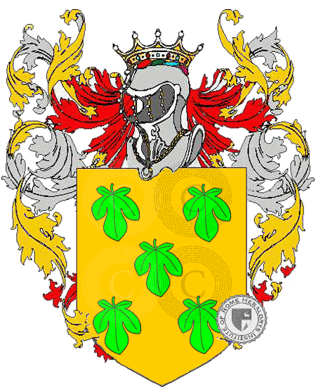 Wappen der Familie figueroa