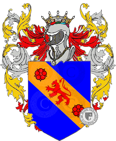 Escudo de la familia giuliana