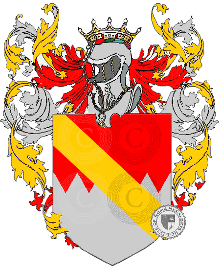 Coat of arms of family franzoni