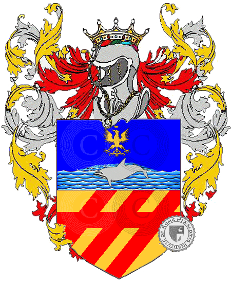 Wappen der Familie francesco