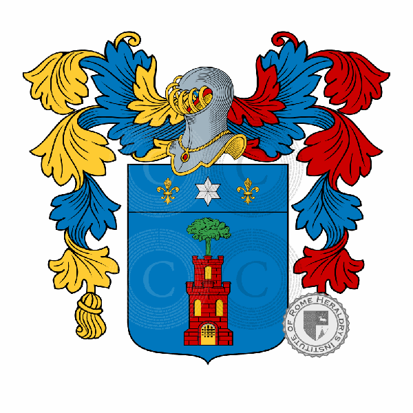 Wappen der Familie Vicari