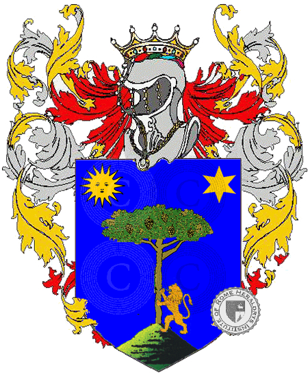 Coat of arms of family mannino