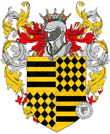 Wappen der Familie bellano