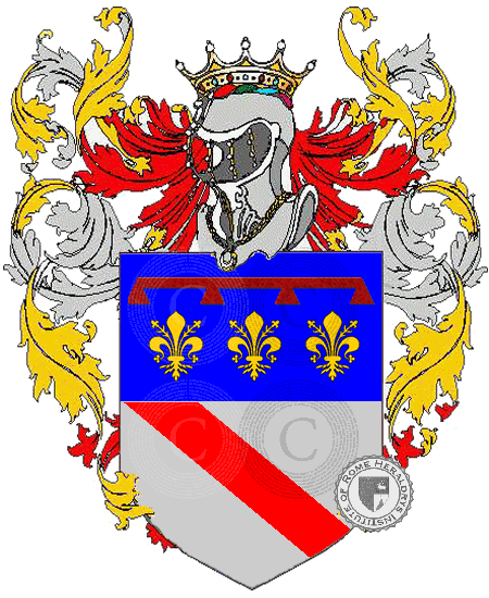 Coat of arms of family egidio