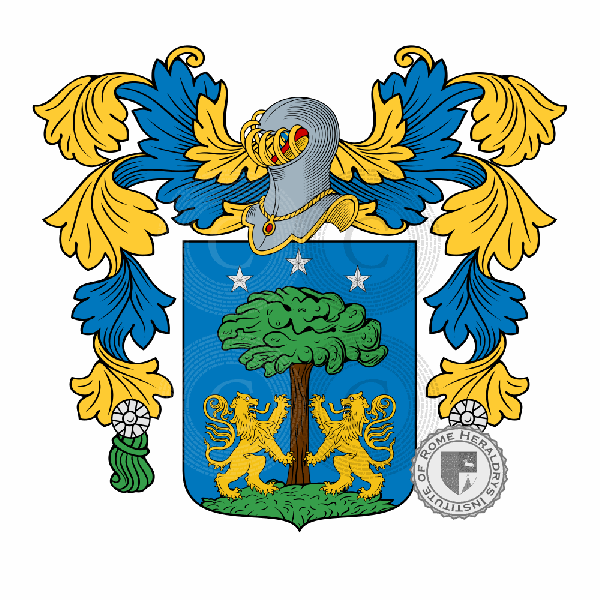 Wappen der Familie Giordano