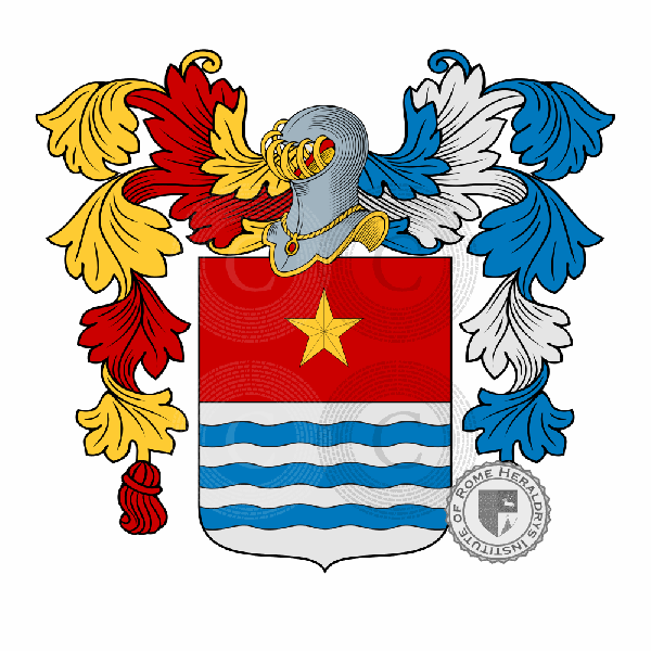 Wappen der Familie Giordano