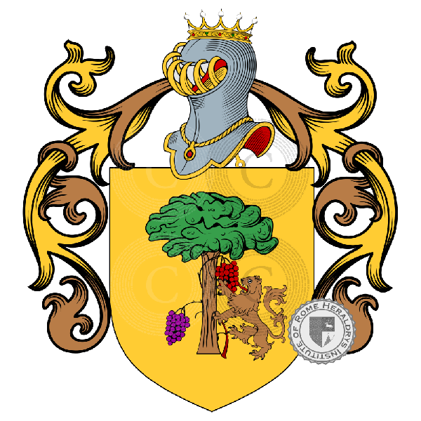 Coat of arms of family Fundoni