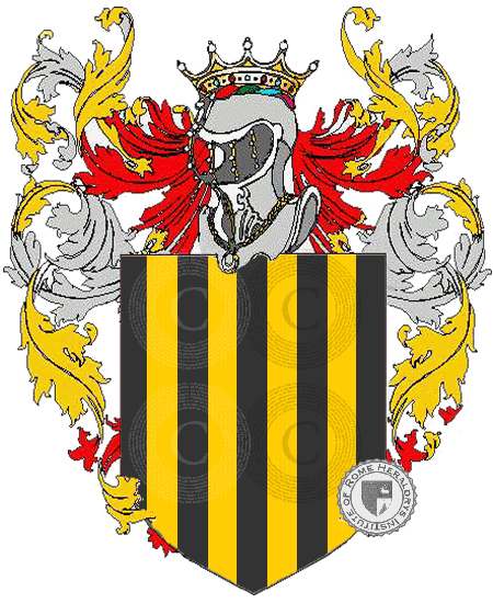 Wappen der Familie ciret