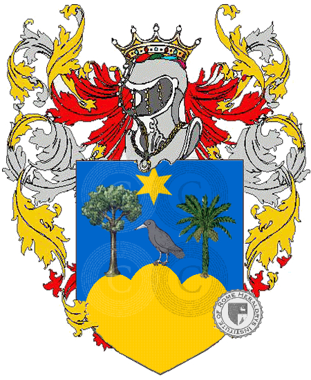 Coat of arms of family gazzola