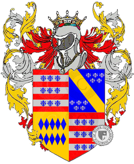 Coat of arms of family Corcella