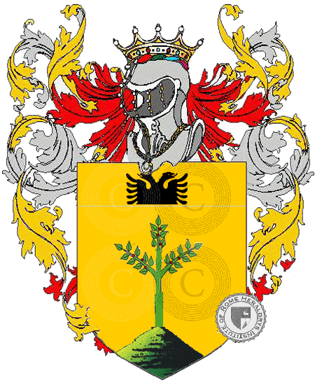 Coat of arms of family remola