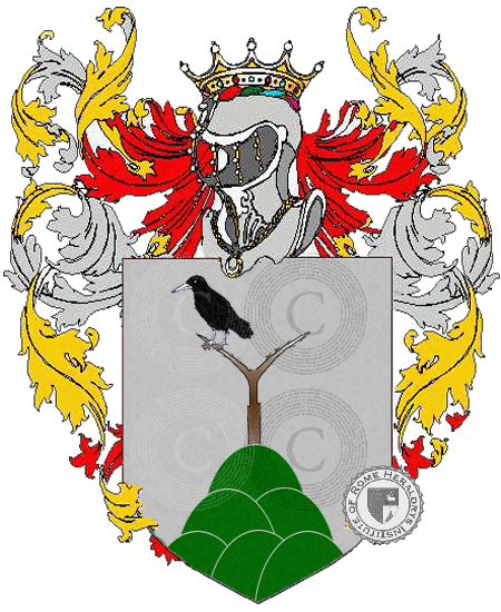 Coat of arms of family albanesi