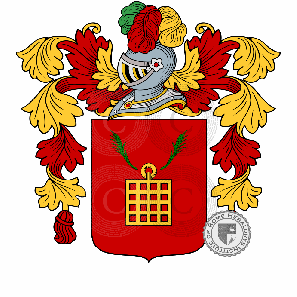 Wappen der Familie Lorenzini