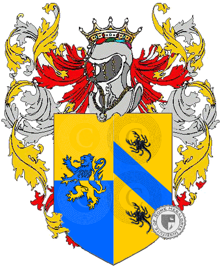 Coat of arms of family bellotti