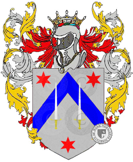 Coat of arms of family pange