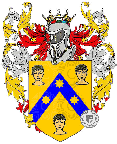 Coat of arms of family testa