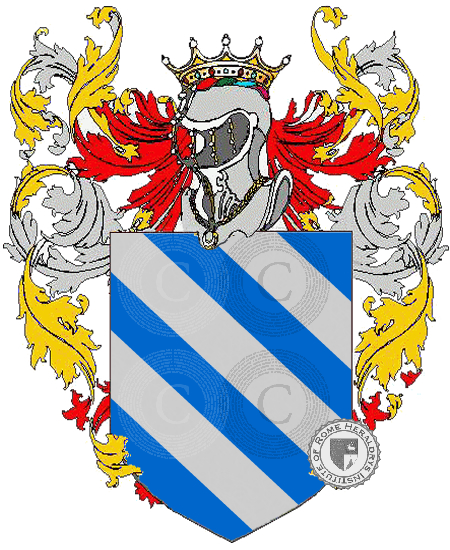 Coat of arms of family bianchelli