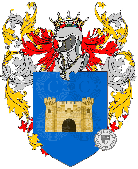 Coat of arms of family tivarlen