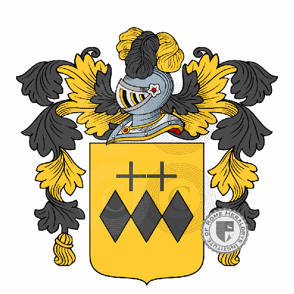 Escudo de la familia Gueraldi