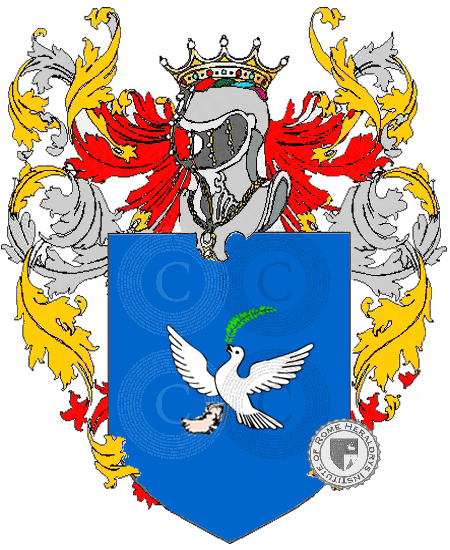 Wappen der Familie guglielmo