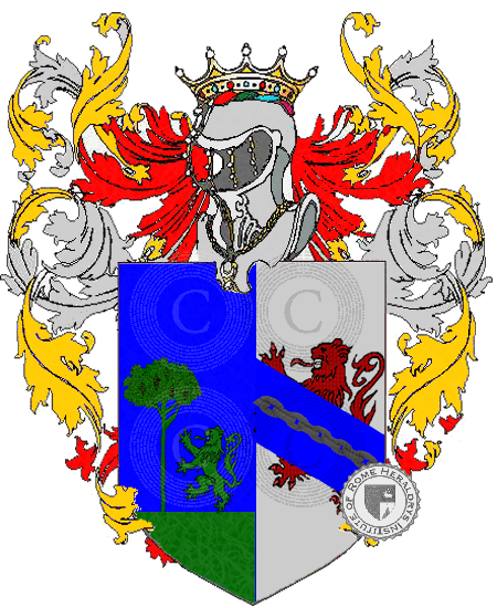 Wappen der Familie collini