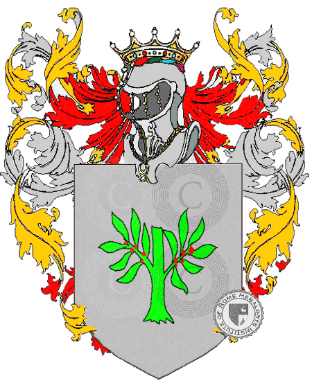 Wappen der Familie apolloni