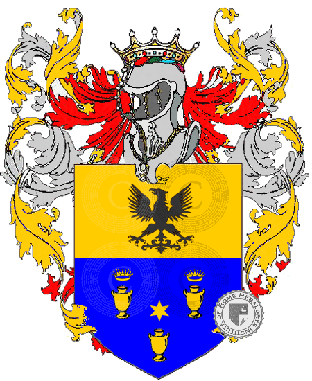 Coat of arms of family regibus
