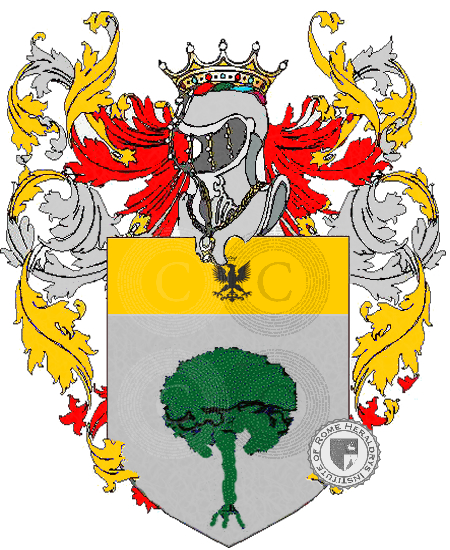 Wappen der Familie barosio