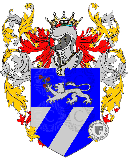 Coat of arms of family burli