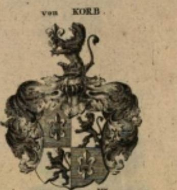 Wappen der Familie Korb