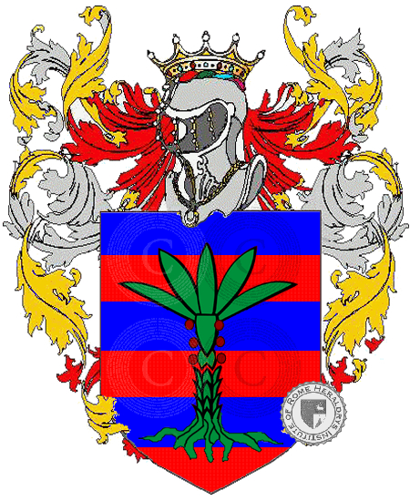 Coat of arms of family Natta