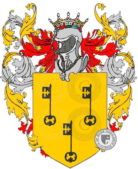 Coat of arms of family refojos