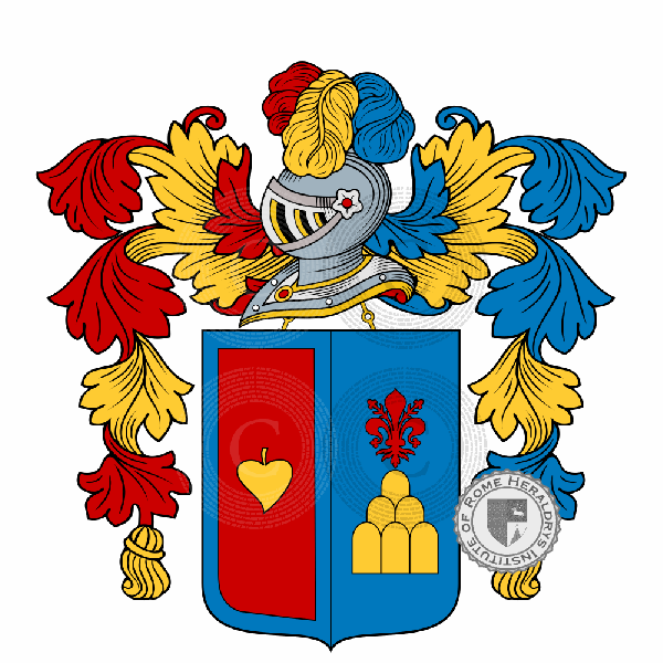 Escudo de la familia Pirrongelli
