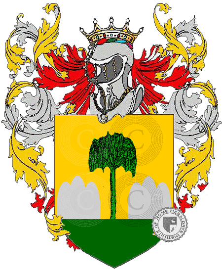 Wappen der Familie diacono