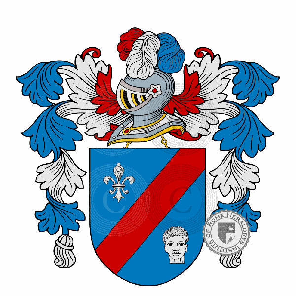 Coat of arms of family Rafols