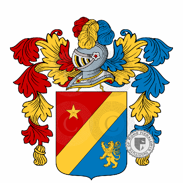 Coat of arms of family Zaramella