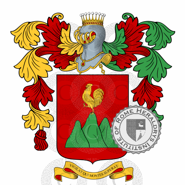 Coat of arms of family Borio