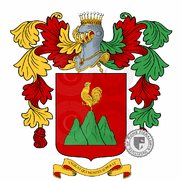 Wappen der Familie Borio